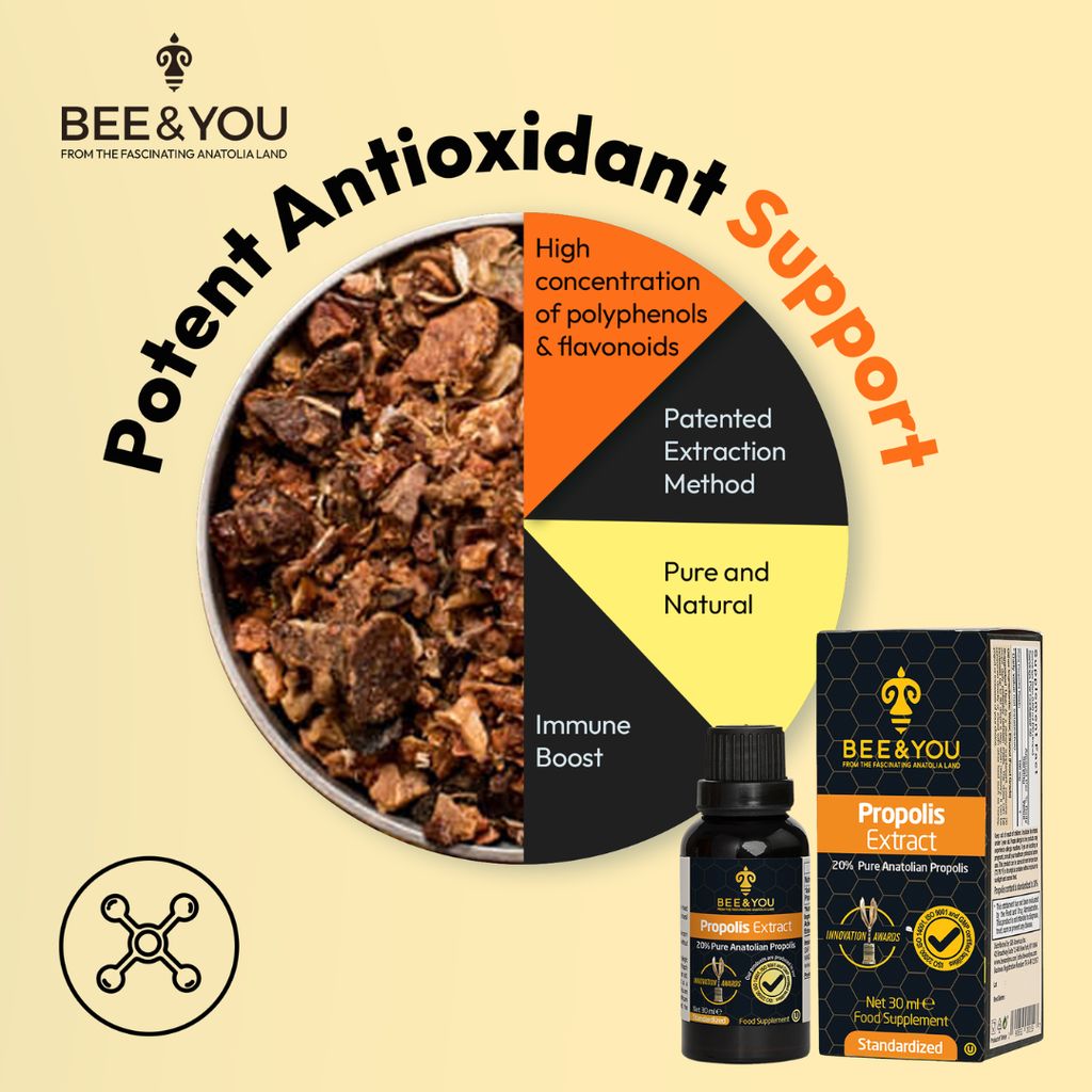 Propolis Extract - Image 4