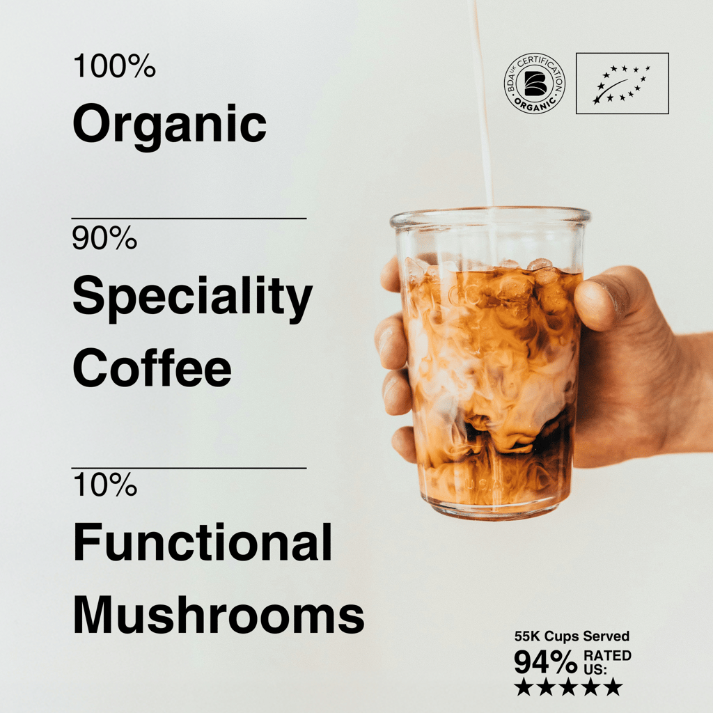 Athletic Performance Coffee - Image 5
